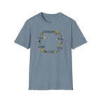 Problem Fail Fix Done T-Shirt